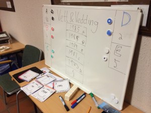 Svarene etter en runde og poengene på siden.