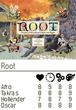 Root avstemming etter kveldens sesjon.