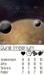 Dune Imperium rating