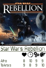 Afro og Takras sin vurdering av spillet.